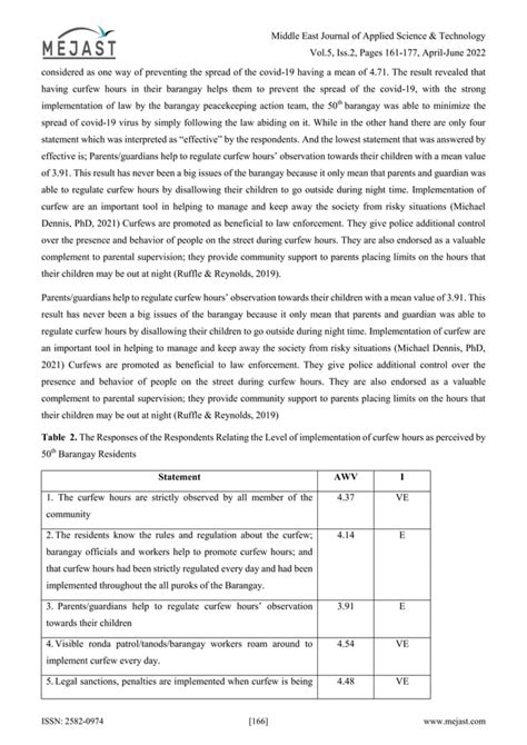 Level of Effectiveness of the Barangay Peacekeeping .